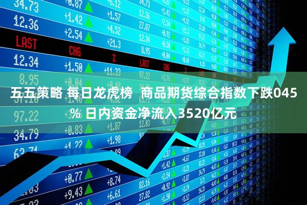 五五策略 每日龙虎榜  商品期货综合指数下跌045% 日内资金净流入3520亿元